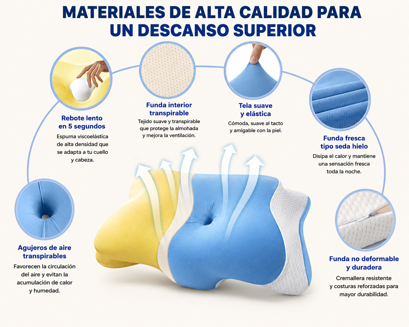 Almohada Cervical Premium Relax™