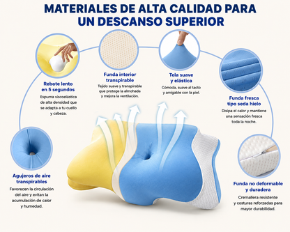 Almohada Cervical Premium Relax™