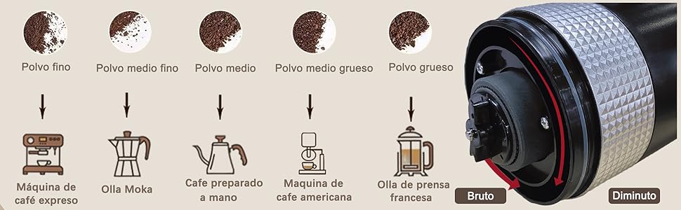 Maquina de café  portatil eléctrico®