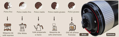 Maquina de café  portatil eléctrico®