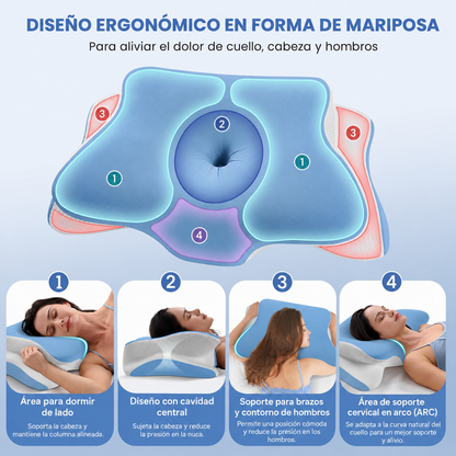 Almohada Cervical Premium Relax™