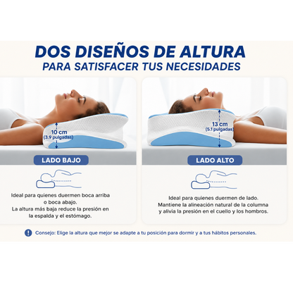 Almohada Cervical Premium Relax™
